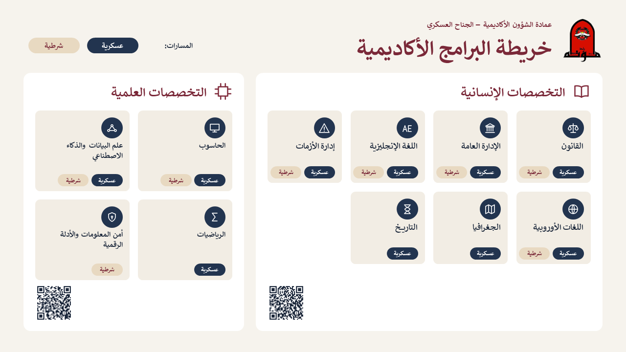 البرامج.png