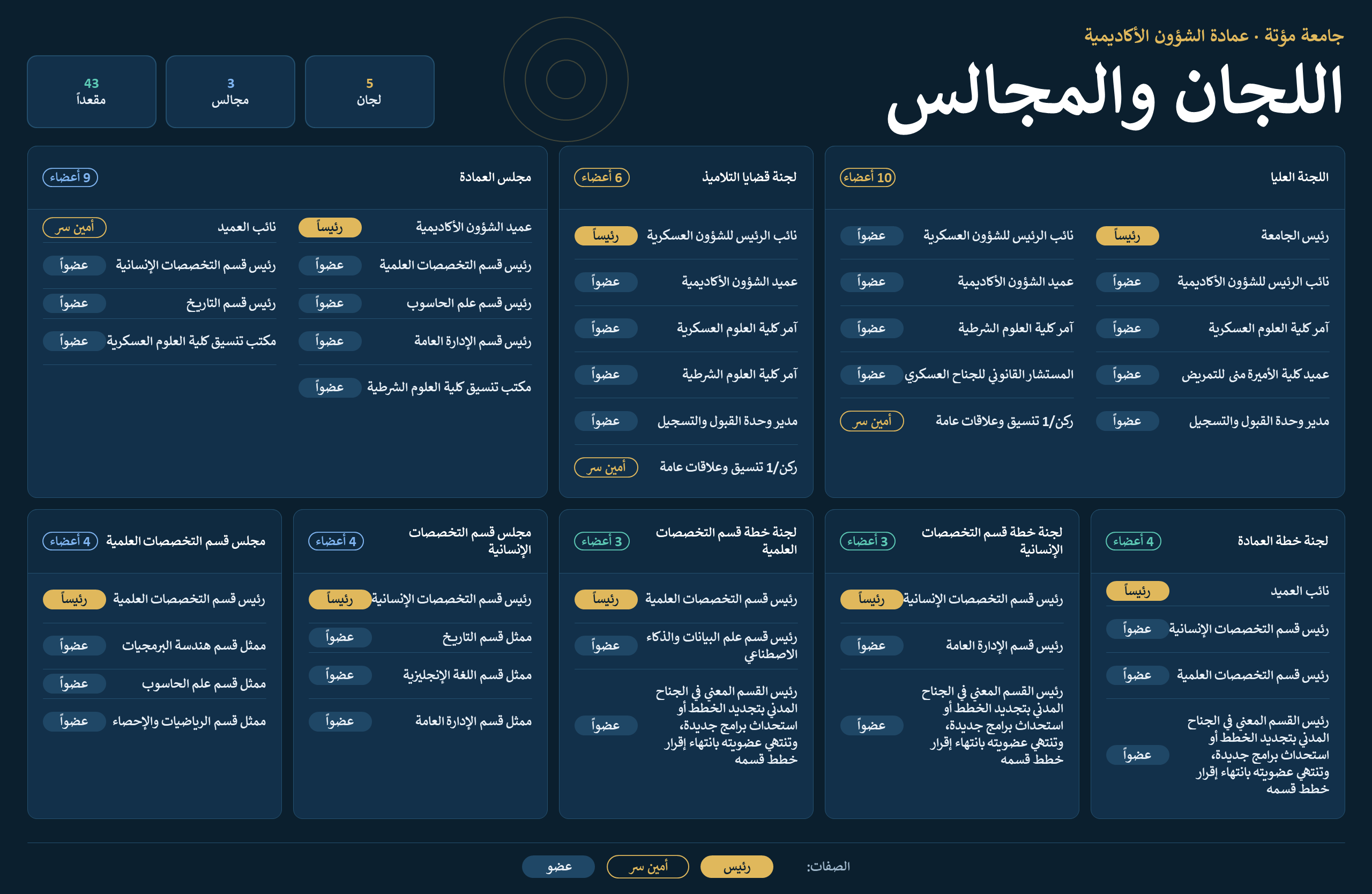 committees-poster-landscape (1).png