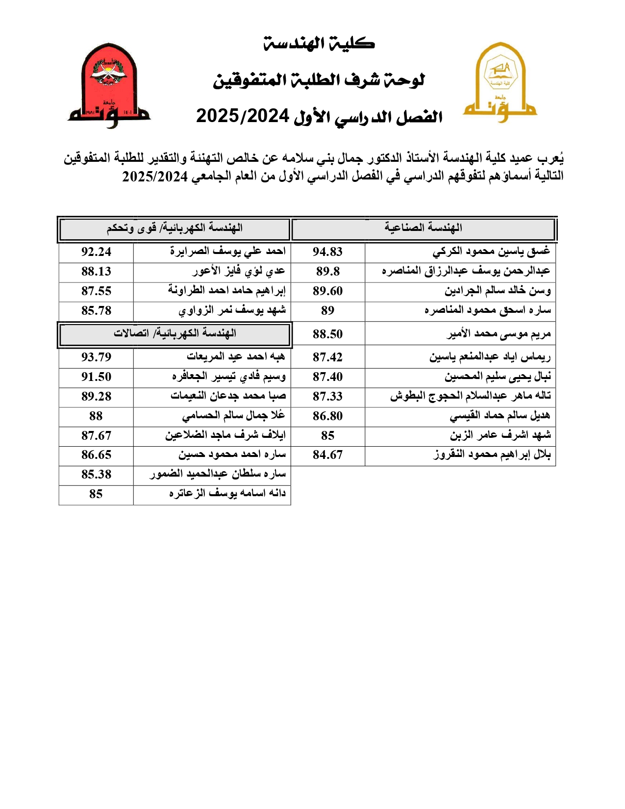 لوحة الشرف2024-2025_page-0003.jpg