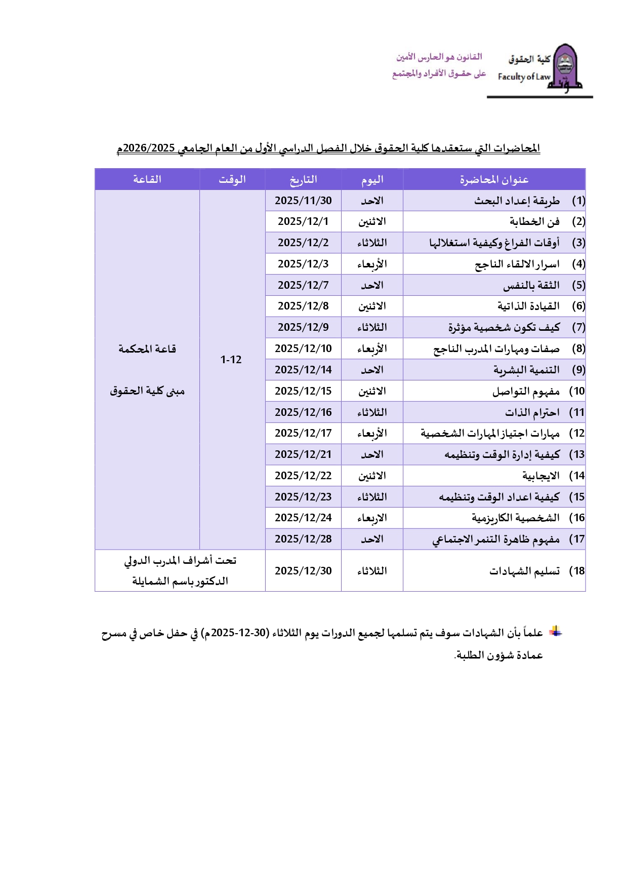 المحاضرات الكلية الاول25ـ26_page-0001.jpg