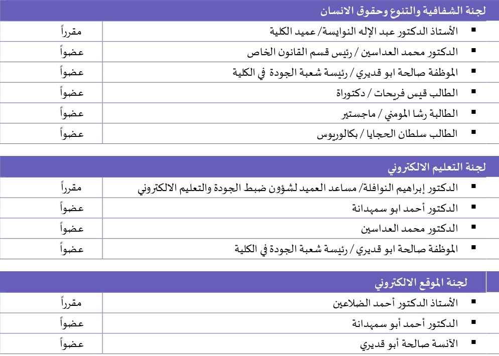 لجان_page-0003.jpg